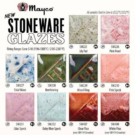 Stoneware 2026 Glaze Kit